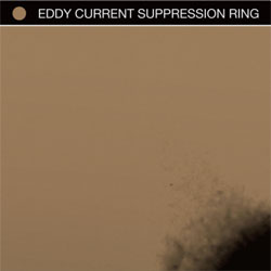 Eddy Current Supression Ring "Self Titled" LP